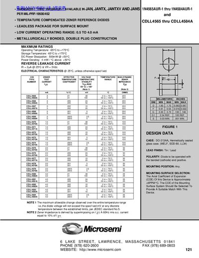 Microsemi 1N4565AUR-1 to 1N4584AUR-1 & CDLL4565 to CDLL4584A Zener Reference Diodes Datasheet - cover page