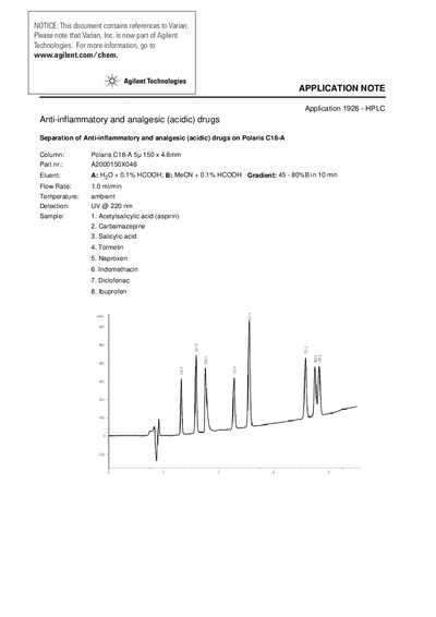 Agilent Application Note 1926 Separation of Anti-inflammatory and Analgesic Drugs on Polaris C18-A