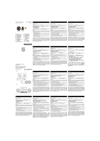 Philips SPA2201 Multimedia Speakers User Manual - cover page