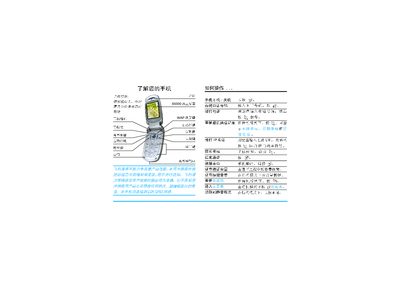 Philips Phone User Guide - cover page