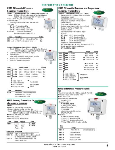 KIMO Differential Pressure Sensors and Transmitters Datasheet - cover page