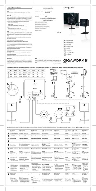 Creative GigaWorks T3 Quick Start Guide - cover page