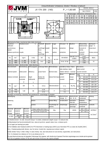 JVM JV 174-200 (140) Unbalance Vibrator Datasheet - cover page