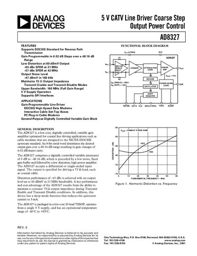 Analog Devices AD8327 Datasheet
