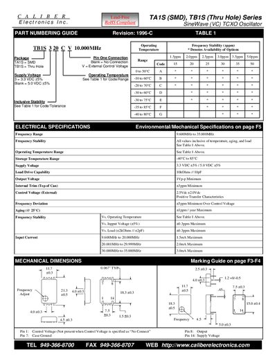 Caliber TA1S/TB1S Series Part Numbering Guide - cover page