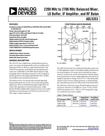 Analog Devices ADL5353 Balanced Mixer Datasheet - cover page
