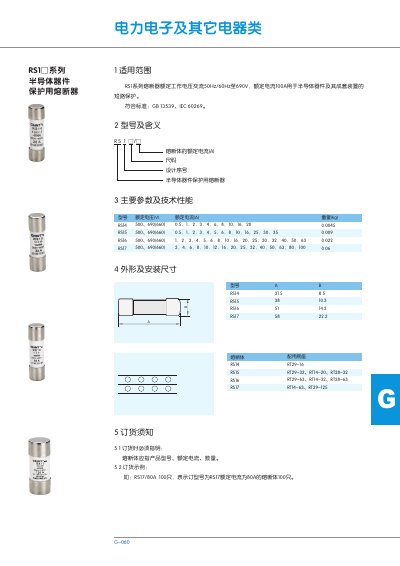 RS1 series Semiconductor device Protection FuseImplement Manual - cover page