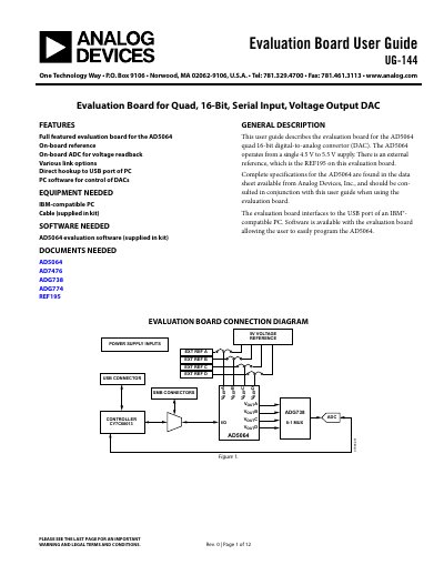 Analog Devices AD5064 Evaluation Board User Guide UG-144