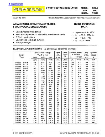 SEMTECH 1N4954 thru 1N4984 SX6.8 thru SX120 handbook(1)