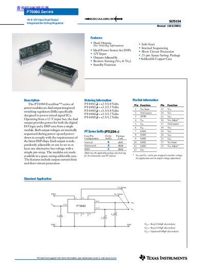 TEXAS INSTRUMENTS SLTS154 handbook - cover page