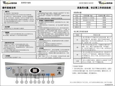 Whirlpool Q609Bwashing machine Manual - cover page