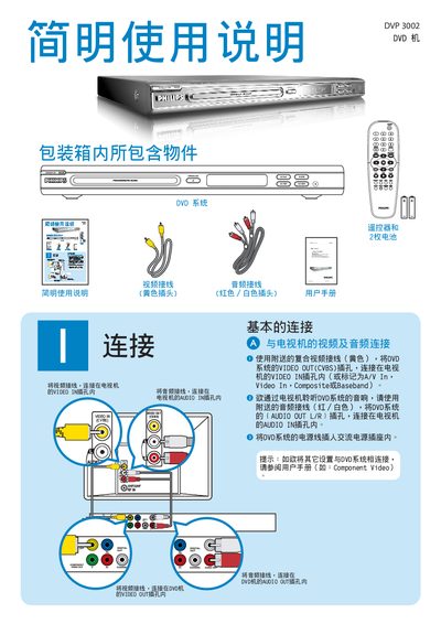Philips DVP 3002 DVD Player User Manual - cover page