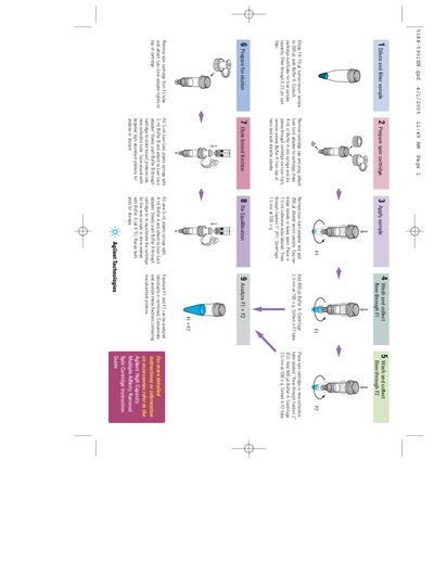 Agilent High Capacity Multiple Affinity Removal Spin Cartridge - Quick Reference Guide - cover page