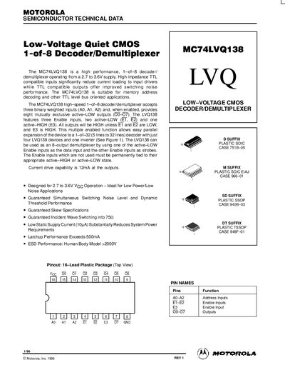 MOTOROLA MC74LQ138 DATA SHEET - cover page
