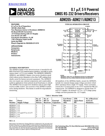 Analog Devices ADM205-ADM211/ADM213 RS-232 Drivers/Receivers Datasheet - cover page