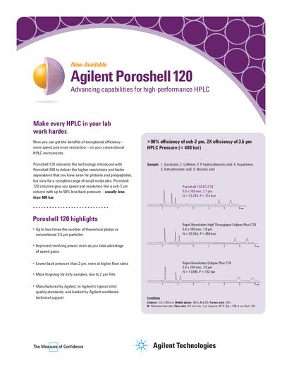 Agilent Poroshell 120 HPLC Column Sales Flyer - cover page