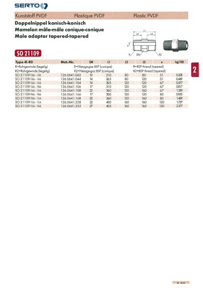 SERTO SO 21109/SO 21221 PVDF Adaptor Technology Data - cover page