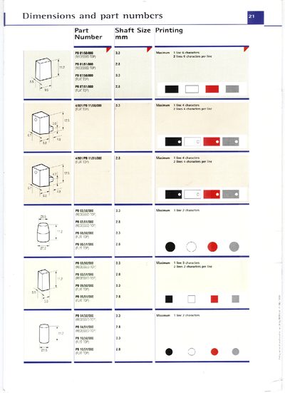 ALPS Dimensions and Part Numbers - cover page