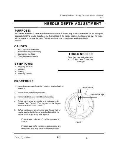 Barudan ZN-A, ZQ-A Sewing Head Maintenance Manual - cover page