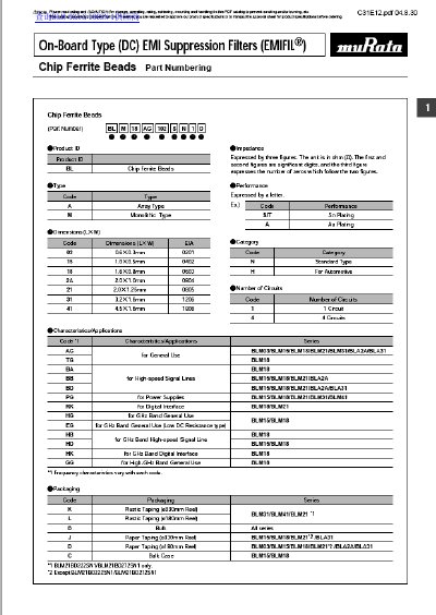 BLM Series On-Board Type (DC) EMI Suppression Filters Product Leaflet - cover page