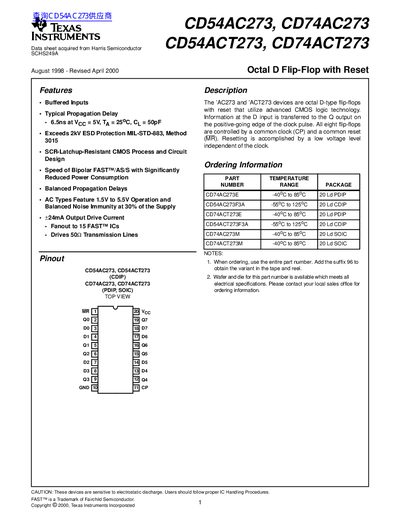 TEXAS INSTRUMENTS CD54AC273 CD74AC273 CD54ACT273 CD74ACT273 Octal D Flip-Flop with Reset handbook