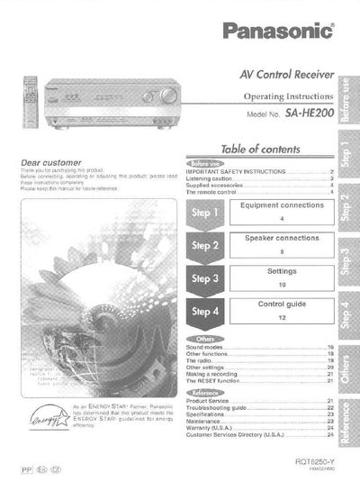 Panasonic SA-HE200 AV Control Receiver Operating Instructions - cover page