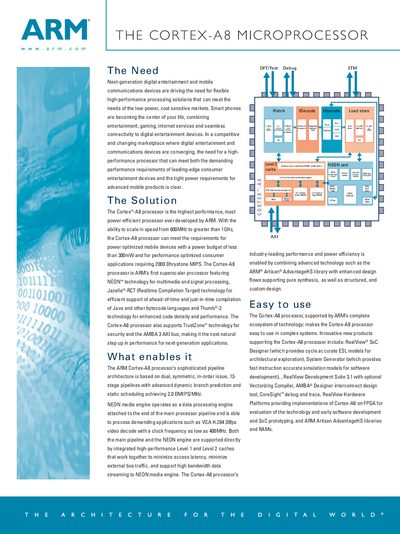 ARM Cortex-A8 Microprocessor Manual
