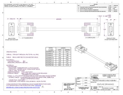 L-COM CS2N9MF-2.5-OD1 Premium Molded Cable Assembly Datasheet - cover page