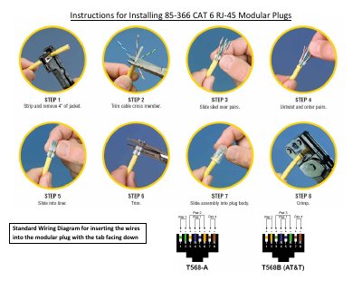 85-366 CAT 6 RJ-45 Modular Plug Installation Instructions - cover page