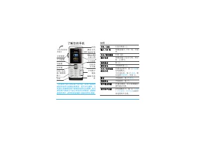 Philips Xenium X520 Phone User Guide