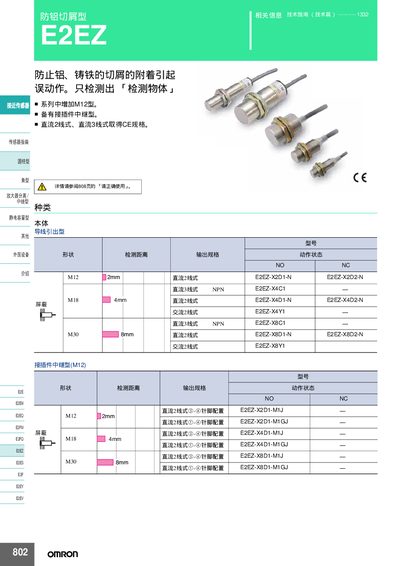 Omron E2EZ Sensor Guide - cover page