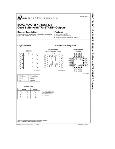 National Semiconductor 54AC/74AC125 and 74ACT125 Quad Buffer Datasheet - cover page