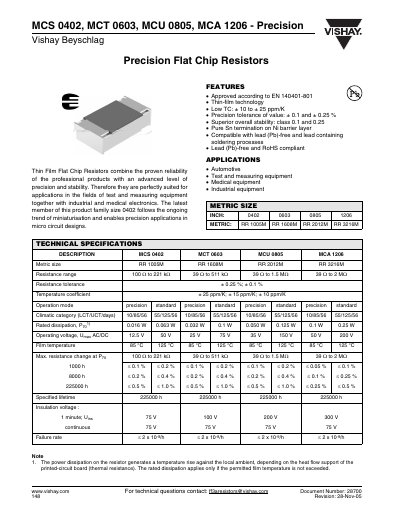 Vishay MCS 0402, MCT 0603, MCU 0805, MCA 1206 Precision Flat Chip Resistors Datasheet - cover page