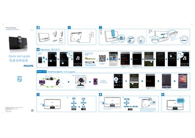Philips AS140 Quick Start Guide