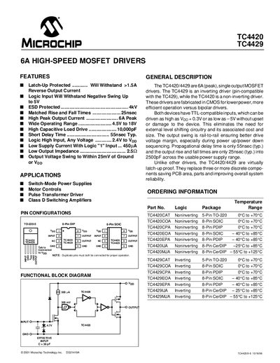 Microchip TC4420/TC4429 MOSFET Driver Datasheet - cover page