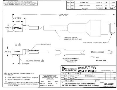 Dytran 3224A1 Accelerometer Datasheet - cover page
