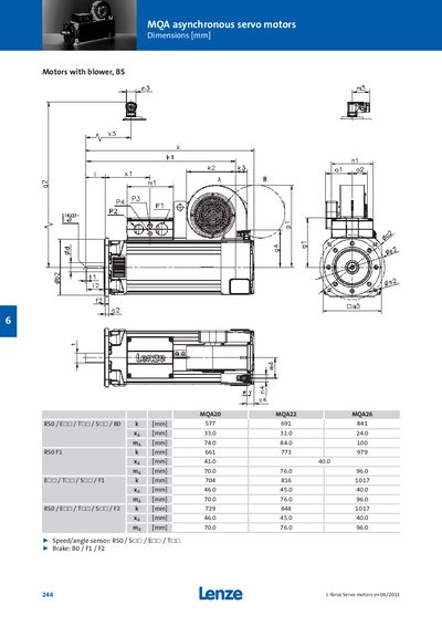 Lenze MQA20 MQA22 MQA26 Asynchronous Servo Motors Technology Data - cover page