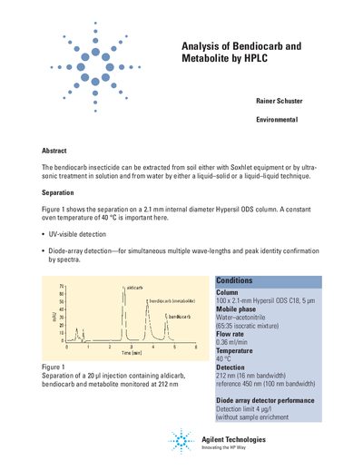 Agilent 1100 Series Analysis of Bendiocarb Metabolite by HPLC - cover page