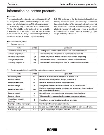 ROHM 153 Sensor Products Information Manual - cover page