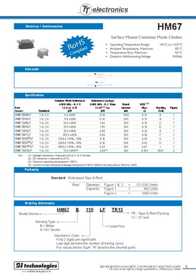 TT electronics HM76 Surface Mount Common Mode Chokes - cover page