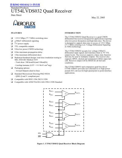 Aeroflex UT54LVDS032 Quad Receiver Datasheet - cover page