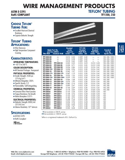 ALPHA WIRE - WIRE MANAGEMENT PRODUCTS TEFLON TUBING TFT-200 250 ASTM D 3295 RoHS COMPLIANT - cover page