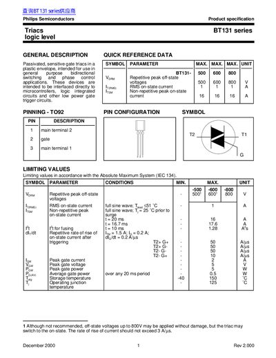 Philips Semiconductors BT131 Series Logic Level Triac Product Specification - cover page