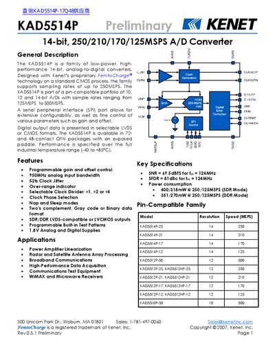 Kenet KAD5514P 14-bit A/D Converter Datasheet - cover page