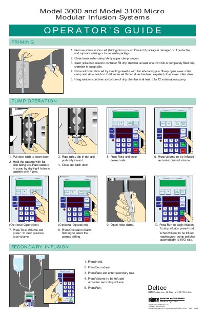 Graseby-3000 manual - cover page