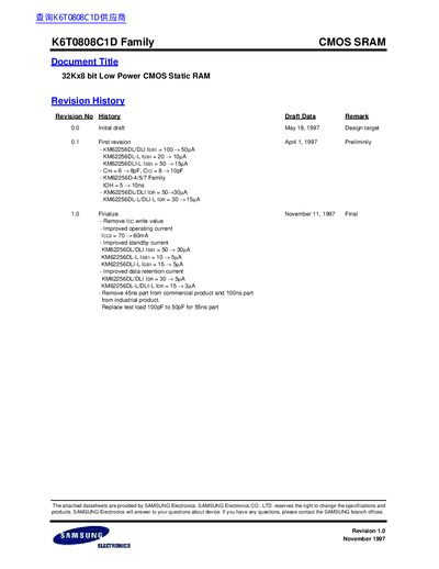 Samsung K6T0808C1D CMOS SRAM Datasheet - cover page