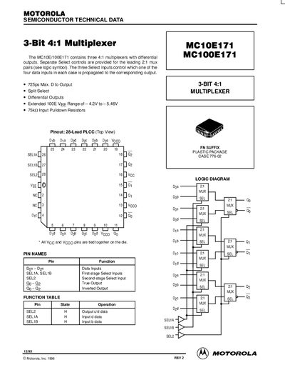 Motorola MC10E171/MC100E171 3-Bit 4:1 Multiplexer Datasheet - cover page
