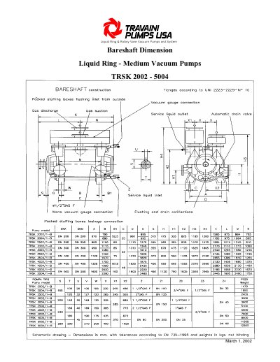 TRAVANI PUMPS USA TRSK 2002 - 5004 Bareshaft Dimensions Manual - cover page