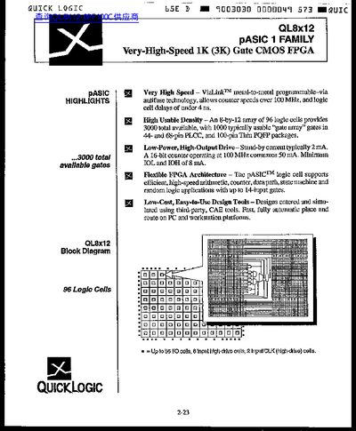 QuickLogic QL8x12 Datasheet - cover page