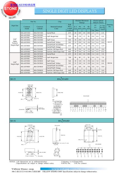 Stone Single Digit LED Displays Datasheet - cover page